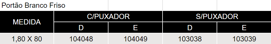 Portão Branco Friso